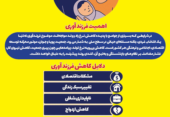 اهمیت فرزندآوری در حفظ تعادل جمعیتی و آینده‌نگری ملی