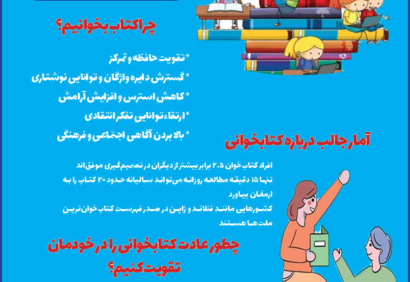 اهمیت و ضرورت مطالعه و کتاب‌خوانی