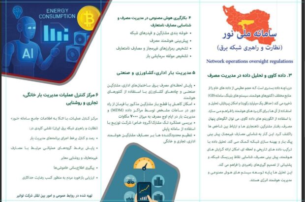 «نور»، سامانه‌ای ملی برای نظارت، راهبری و تحلیل هوشمند شبکه برق