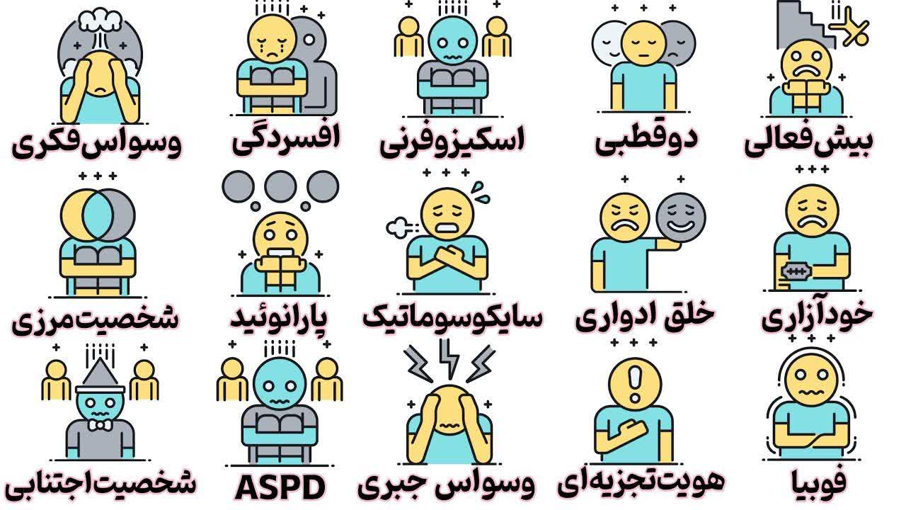 بیماری های روانی بیماری های روانی
