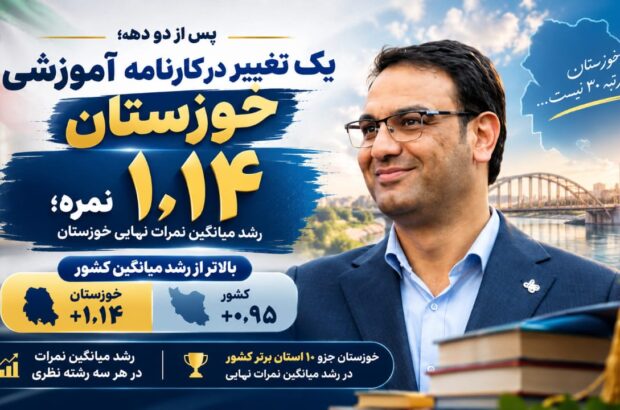 خوزستان بالاتر از میانگین کشور /میانگین نمرات نهایی خوزستان ۱٫۱۴ نمره افزایش یافت خوزستان بالاتر از میانگین کشور /میانگین نمرات نهایی خوزستان ۱٫۱۴ نمره افزایش یافت